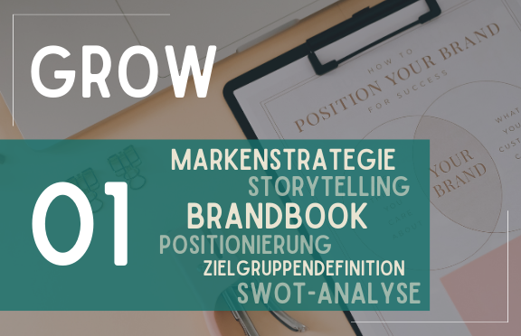 Markenstrategie, Storytelling, Brandbook, Positionierung, Zielgruppendefinition, SWOT-Analyse